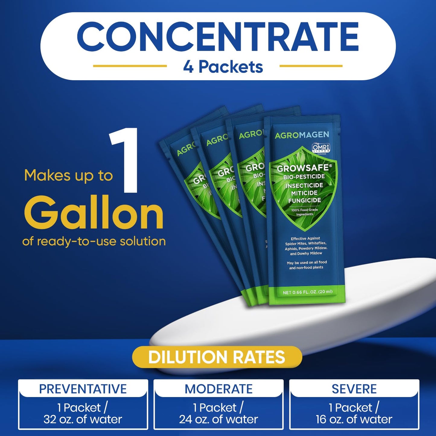 GrowSafe Bio-Pesticide, Organic and Natural Miticide, Fungicide and Insecticide (Ready-to-Mix)