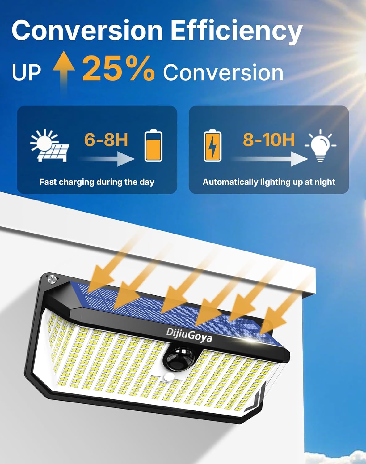 Solar Security Lights, 466 LED 4000 Lm - 270° Motion Sensor, IP68 Waterproof, 3 Lighting Modes, Dusk-to-Dawn Outdoor Flood Light for Fence Garden Backyard Garage - Pack of 4