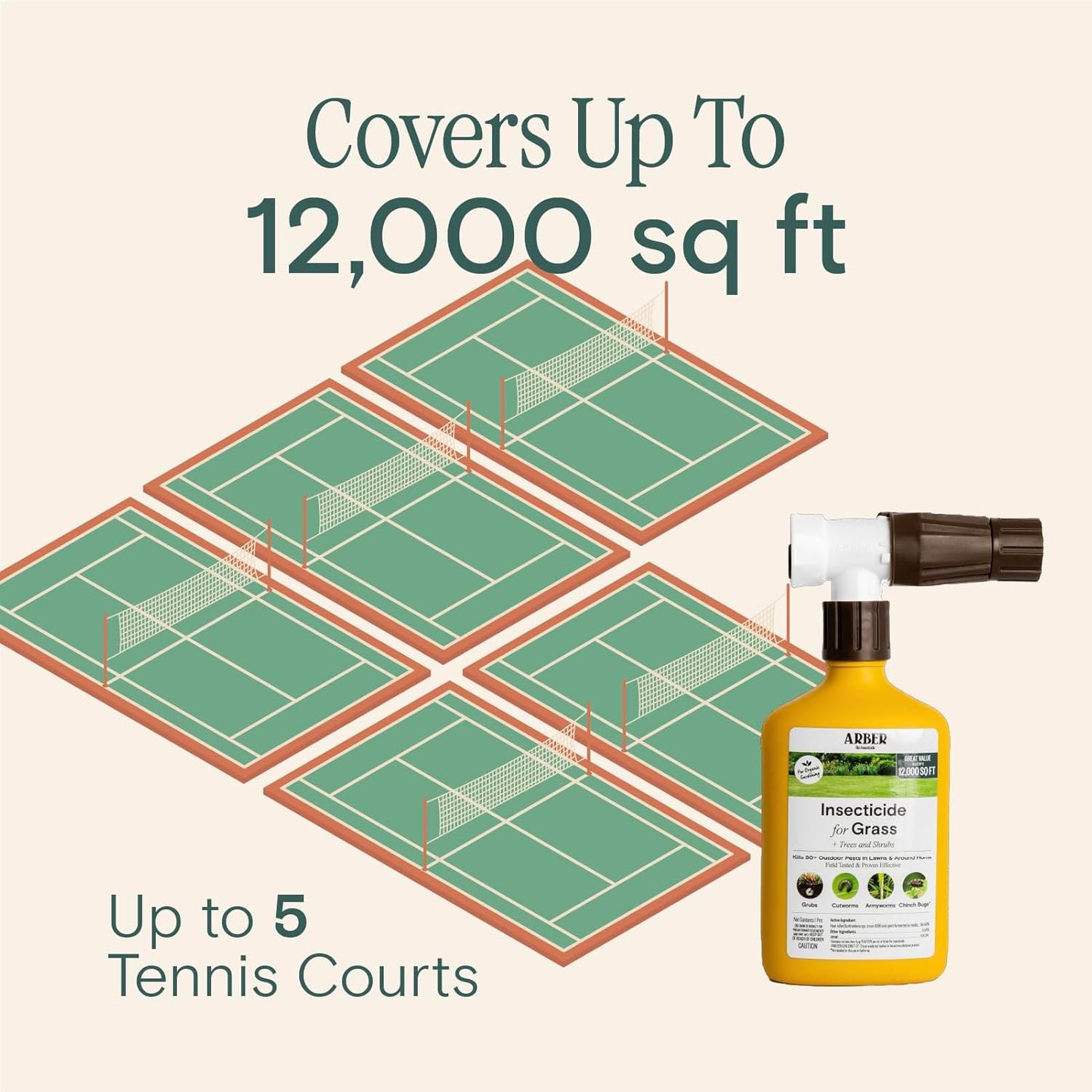 Arber Organic Liquid Concentrate for Indoor and House Plants | Natural Gardening (RTS Insecticide Lawn, Tree & Shrub)