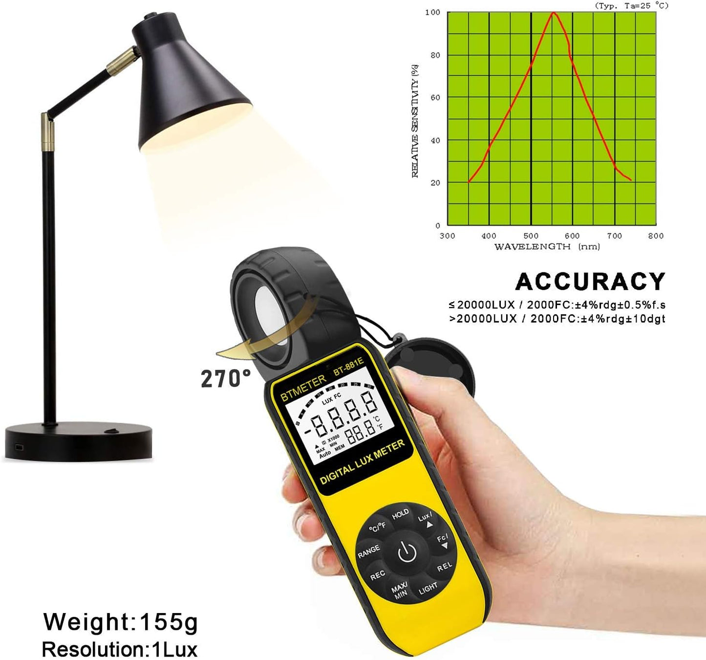 BTMETER BT-881E Digital Illuminance/Light Meter, Measure Lights 0.01~300,000 Lux (0.01~30,000 FC) Foot Candles, Par Meter Luxmeter for Plants Aquarium Light Tester