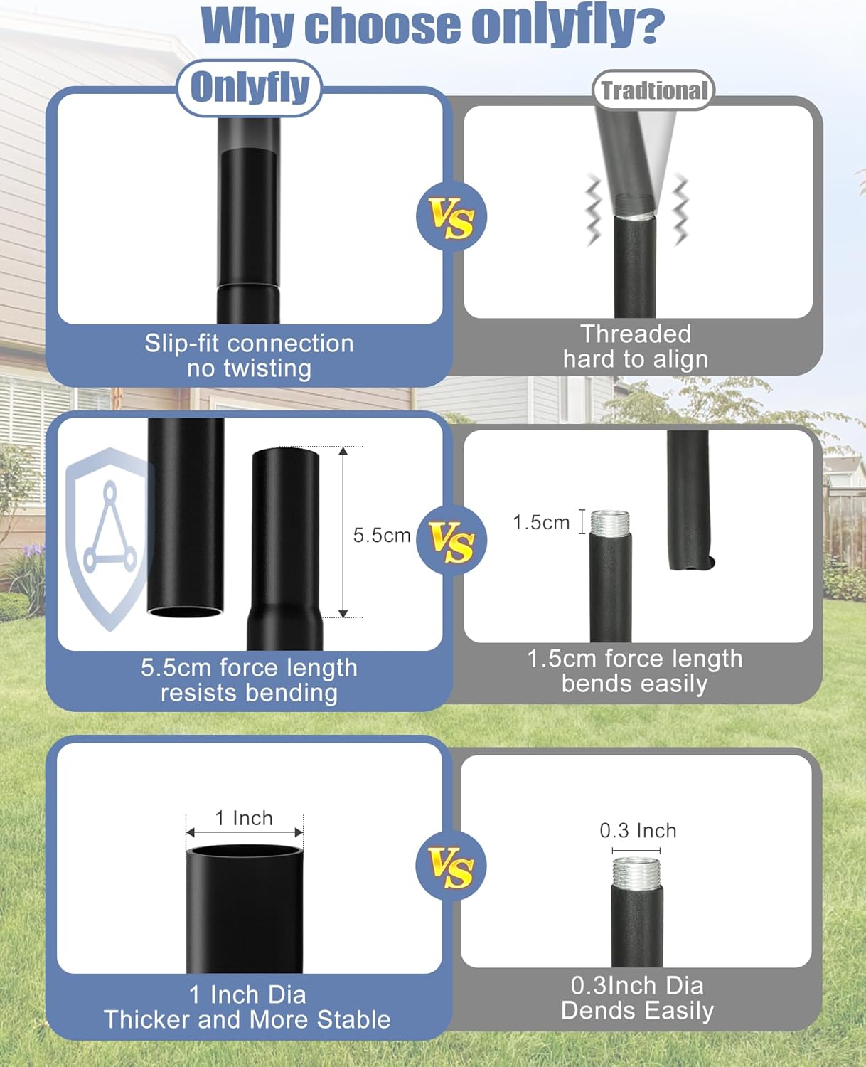 Bird Feeder Pole Stand – 74.5 Inch Height Feeding Station with 1-Inch Dia Heavy Duty for Hanging Feeders, Bird House Pole Mount Kit for Outdoor, Slip-Fit Connection