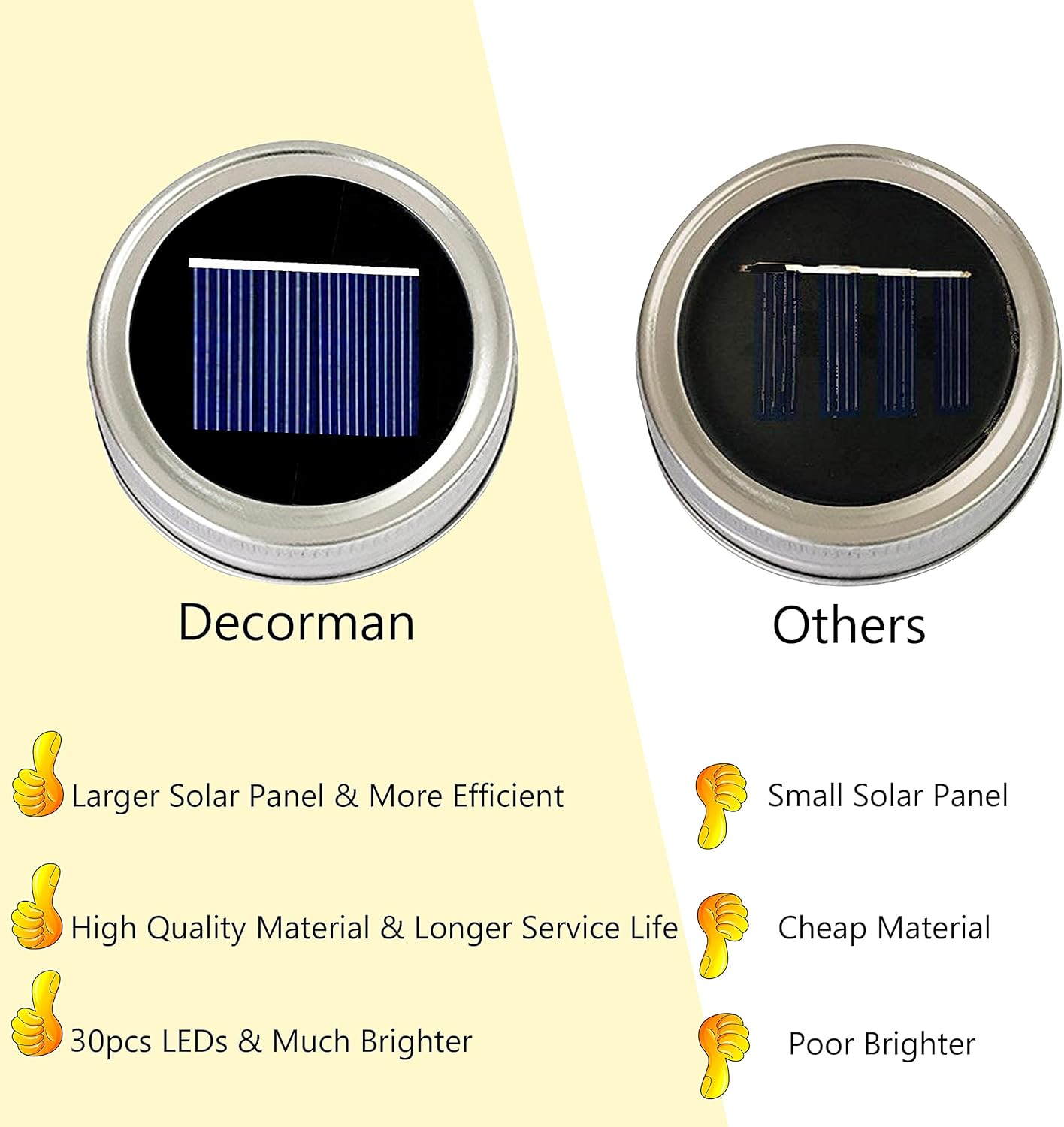 Decorman Solar Mason Jar Lights, 12 Pack 30 LED Fairy Star Firefly String Lids Lights with 12 Hangers for Patio Yard Garden Party Wedding Christmas Decoration(Jars Not Included) (12 Pack, Cool White)